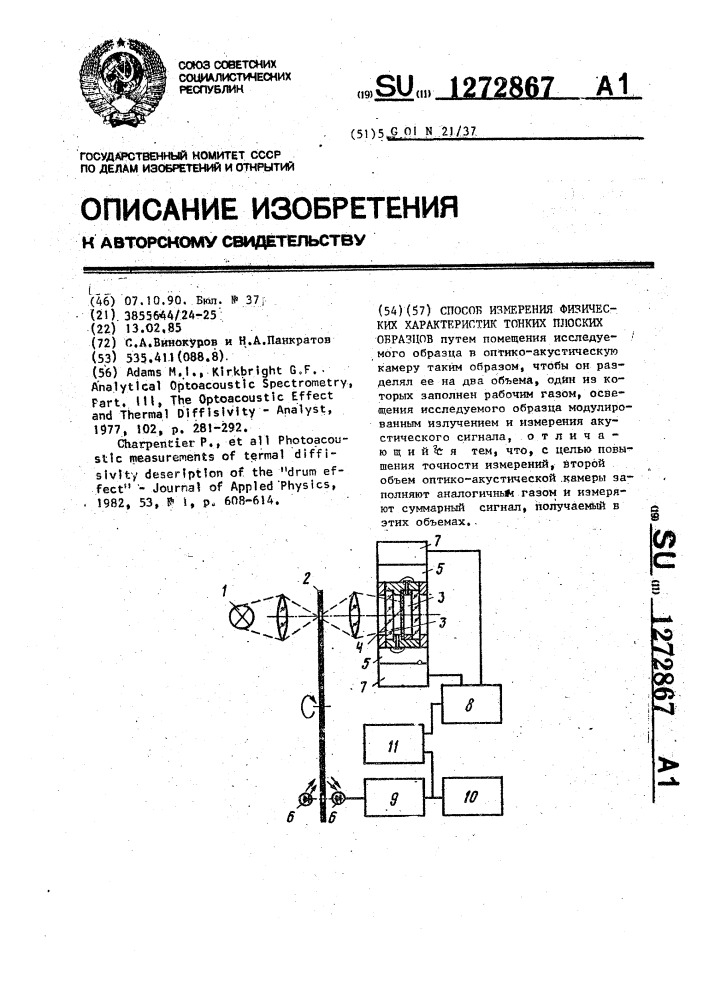 Способ измерения физических характеристик тонких плоских образцов (патент 1272867)