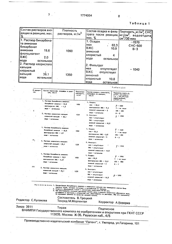 Способ блокирования призабойной зоны (патент 1774004)