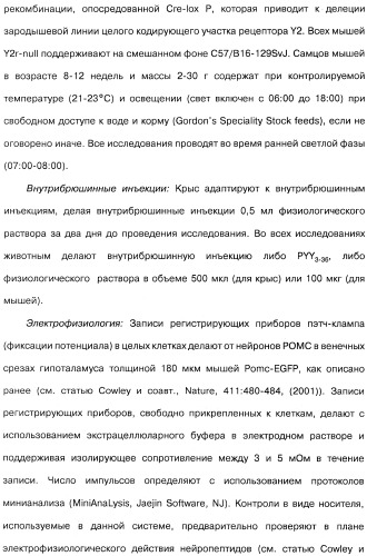 Способ модификации пищевого поведения и применение pyy или его агониста в качестве средства для модификации пищевого поведения (патент 2317104)