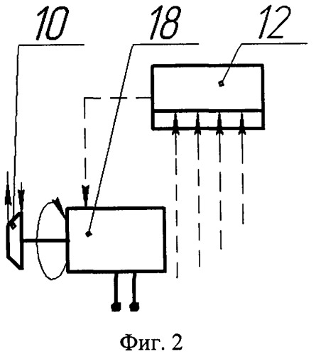 Система охлаждения двигателя внутреннего сгорания (патент 2459093)