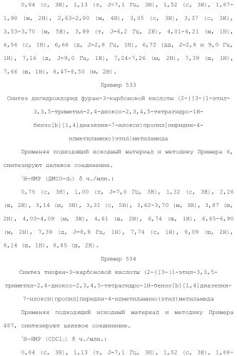 Соединение бензодиазепина и фармацевтическая композиция (патент 2496775)