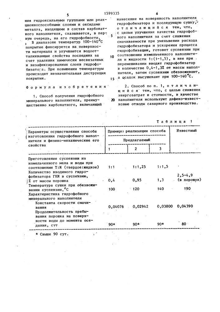 Способ получения гидрофобного минерального наполнителя (патент 1599335)