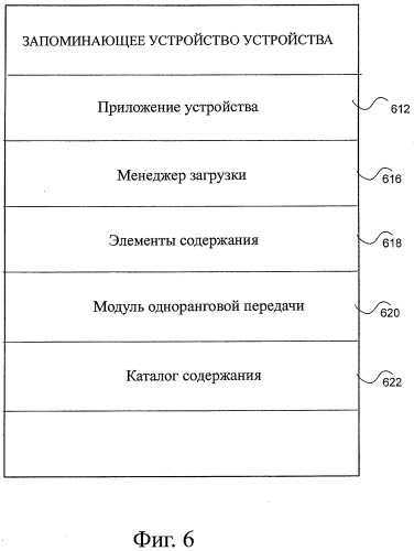 Система и способ эффективного выполнения процедуры имитации сети (патент 2492522)