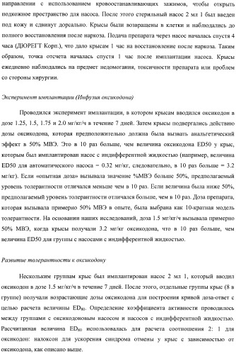 Лекарственная форма, содержащая оксикодон и налоксон (патент 2428985)