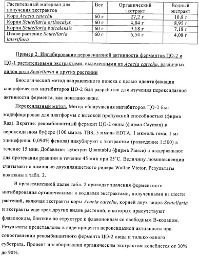 Приготовление смеси флавоноидов со свободным в-кольцом и флаванов как терапевтического агента (патент 2379031)