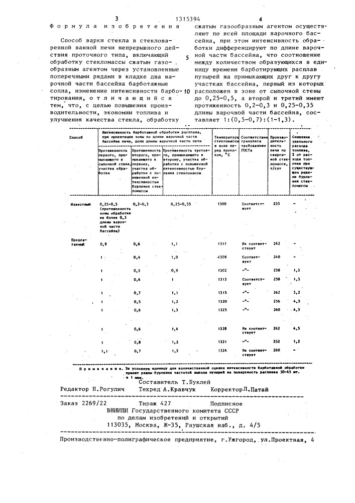 Способ варки стекла (патент 1315394)