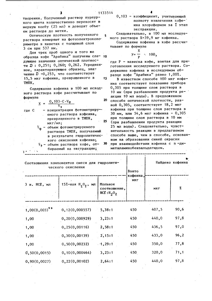 Способ количественного определения кофеина (патент 1133514)