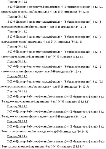 2-(2,6-дихлорфенил)диарилимидазолы, способ их получения (варианты), промежуточные продукты и фармацевтическая композиция (патент 2320645)