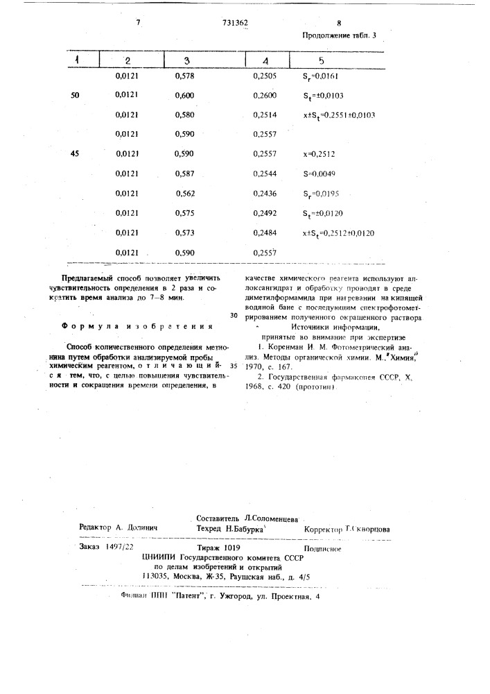 Способ количественного определения метионина (патент 731362)