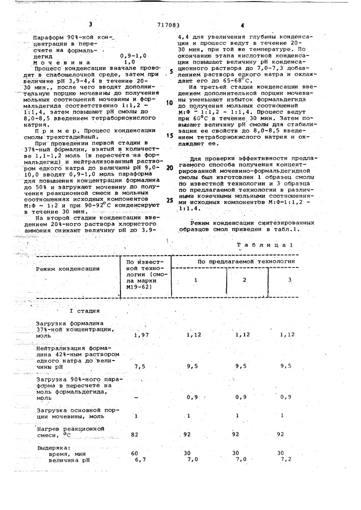 Способ получения концентрированной мочевино-формальдегидной смолы (патент 717083)