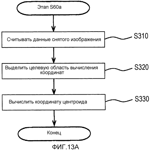 Устройство обработки изображений, проектор и способ управления проектором (патент 2577533)