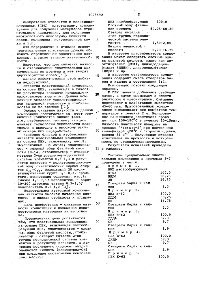 Пластизольная композиция на основе поливинилхлорида (патент 1028692)