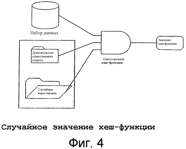 Аутентификация в защищенной компьютеризованной игровой системе (патент 2302276)