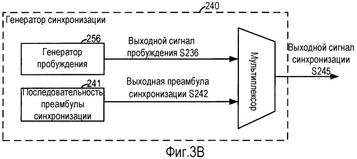 Система и способ внутриполосного модема для передач данных по сетям цифровой беспроводной связи (патент 2484588)