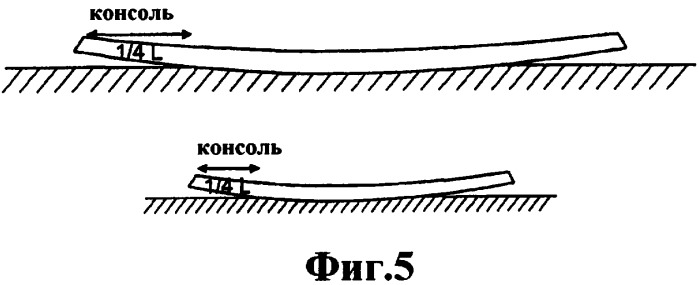 Способ получения дорожных покрытий из бетонных плит (патент 2407847)