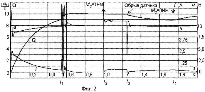 Электропривод (патент 2254665)