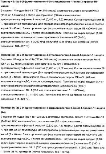 Замещенные гетероарильные производные (патент 2459806)