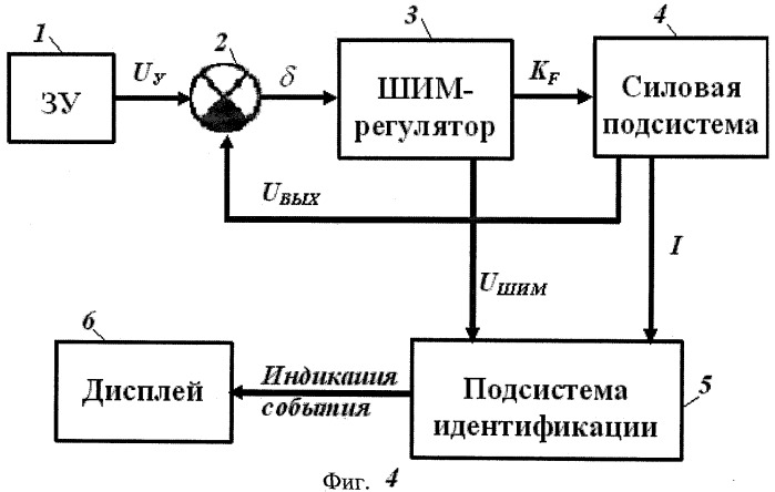 Способ идентификации аварийных режимов функционирования широтно-импульсных преобразователей энергии в режиме реального времени (патент 2479086)