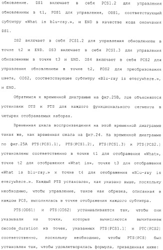 Носитель записи, устройство воспроизведения, способ записи, способ воспроизведения и интегральная схема (патент 2323489)