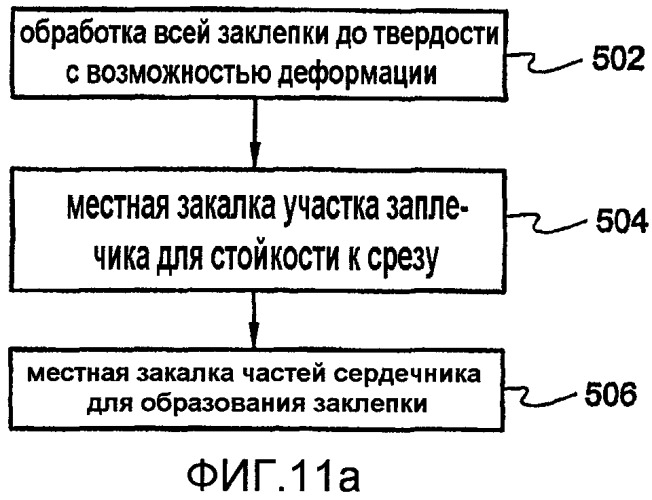 Заклепка, стойкая к срезу, и пильная цепь (патент 2429117)