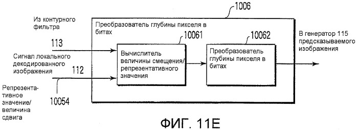 Устройство и способ кодирования изображений и устройство и способ декодирования изображений (патент 2433562)