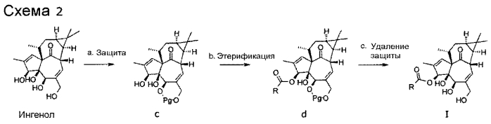 3-ацилингенолы ii (патент 2575350)