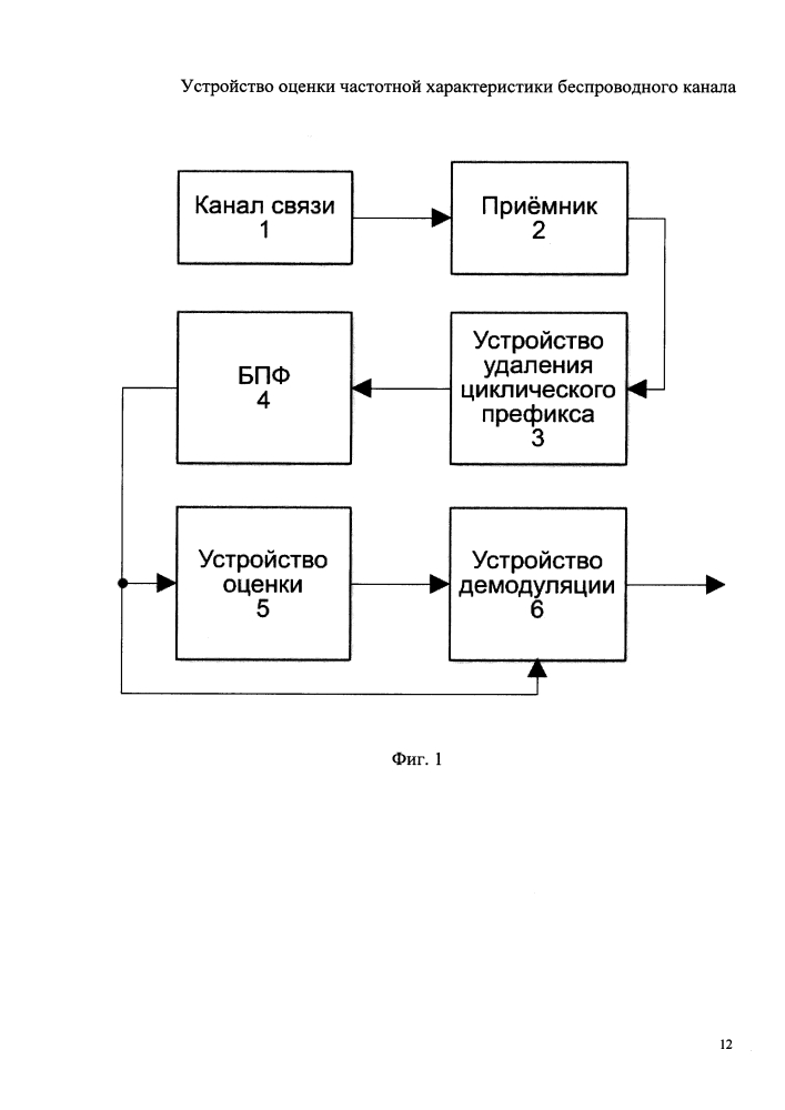 Устройство оценки частотной характеристики беспроводного канала (патент 2634915)