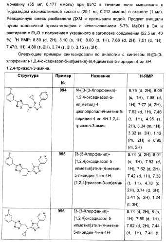 Дополнительные гетероциклические соединения и их применение в качестве антагонистов метаботропного глутаматного рецептора (патент 2370495)