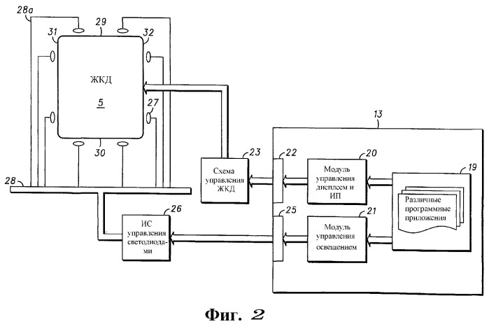 Выборочное освещение областей электронного дисплея (патент 2310926)