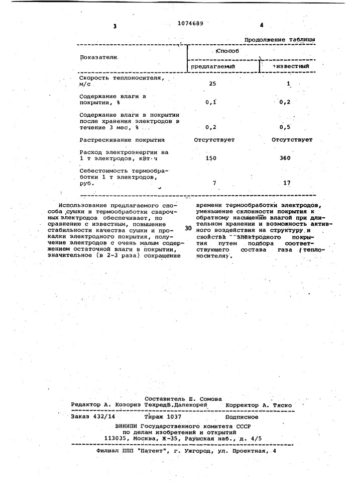 Способ сушки и прокалки покрытий сварочных электродов (патент 1074689)