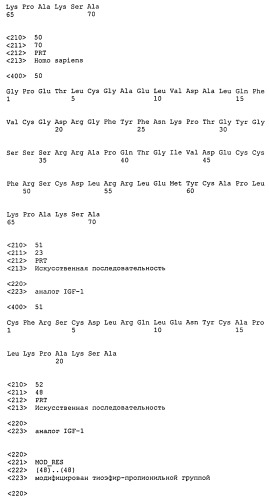 Аналоги инсулиноподобного фактора роста-1 (igf-1), содержащие аминокислотную замену в положении 59 (патент 2511577)