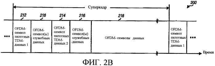 Точное вхождение в синхронизм (патент 2365055)