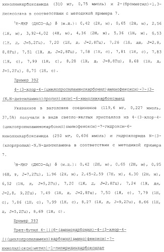 Азотсодержащие ароматические производные, их применение, лекарственное средство на их основе и способ лечения (патент 2264389)