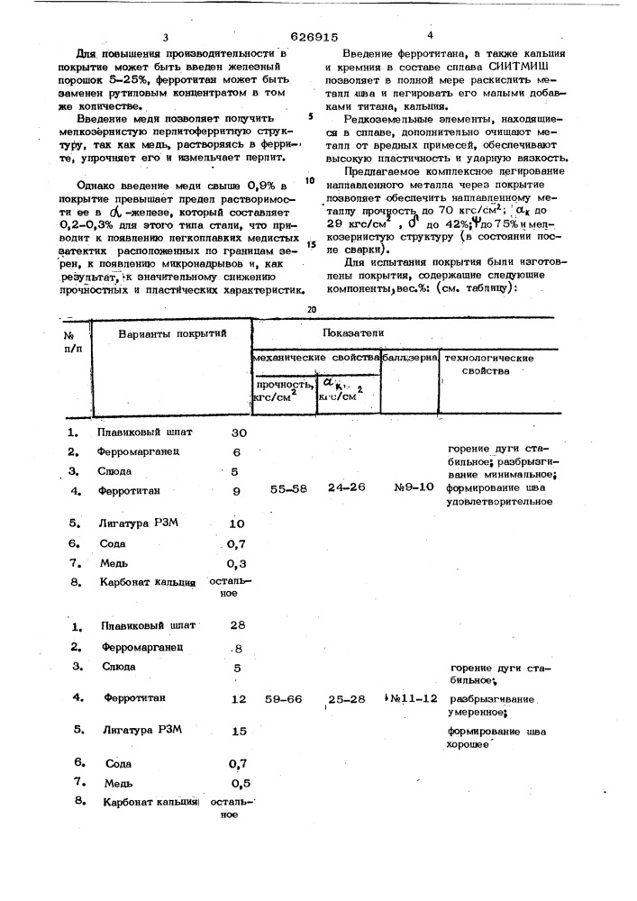 Состав электродного покрытия (патент 626915)