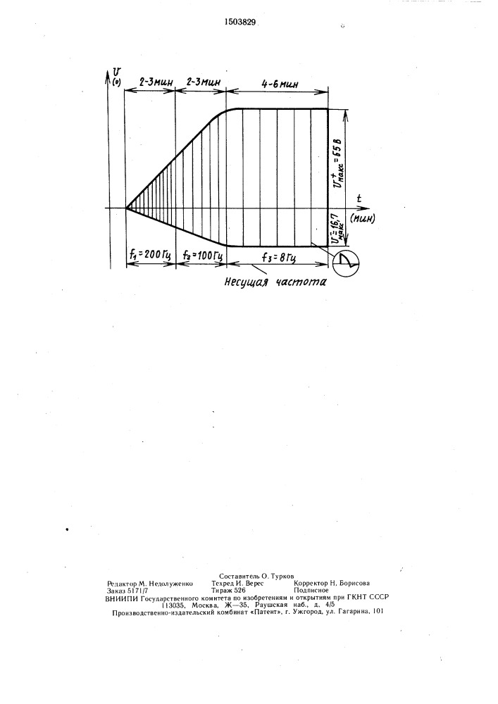 Способ лечения невралгии тройничного нерва (патент 1503829)