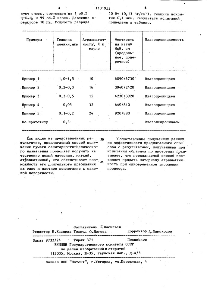 Способ изготовления бумажного материала санитарно- гигиенического назначения (патент 1131952)