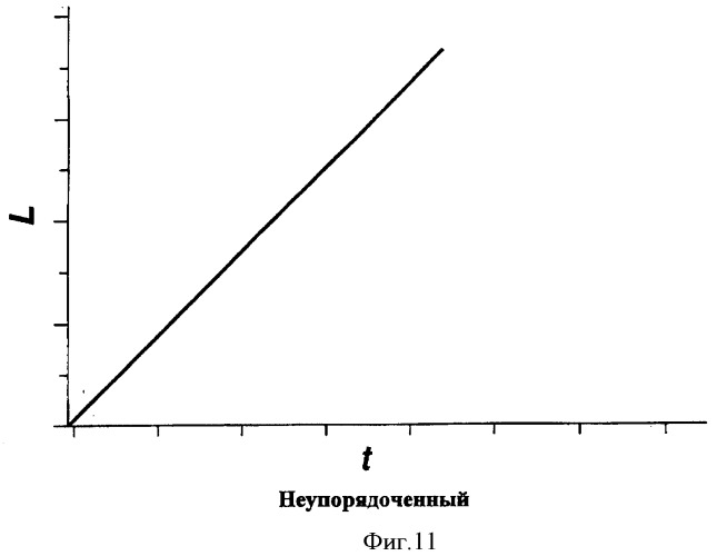 Бреющая сетка (патент 2380216)