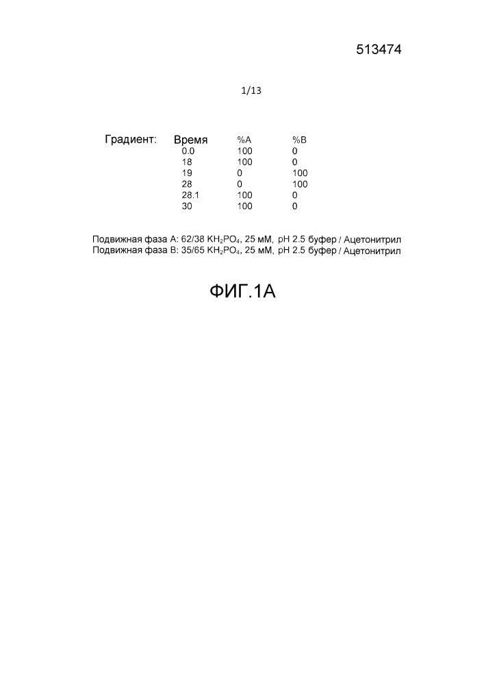Стабильные противовоспалительные растворы для инъекции (патент 2635521)
