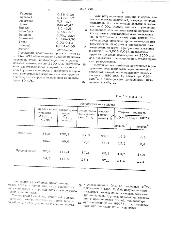 Сталь (патент 524856)