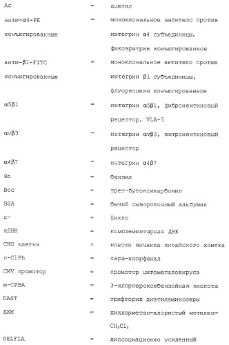 Соединения ингибиторы vla-4 (патент 2264386)