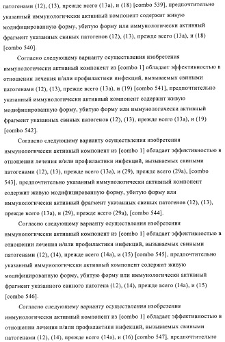 Иммуногенные композиции, содержащие lawsonia intracellularis (патент 2443430)