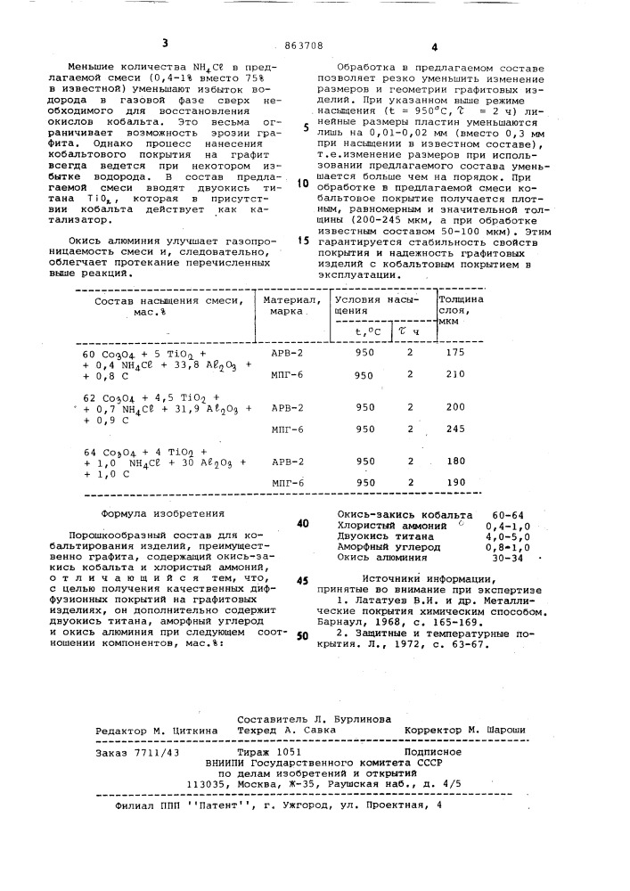 Порошкообразный состав для кобальтирования изделий (патент 863708)