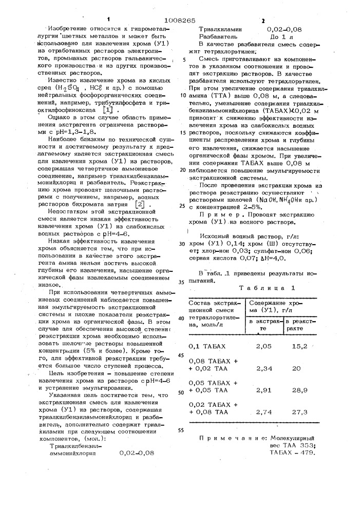 Экстракционная смесь для извлечения хрома (у1) из растворов (патент 1008265)