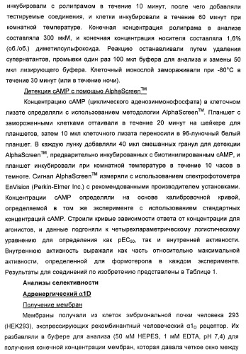 Аминные производные и их применение в бета-2-адренорецептор-опосредованных заболеваниях (патент 2472783)