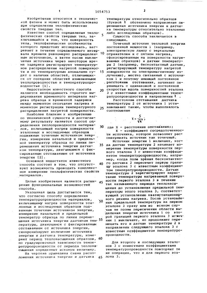 Способ определения температуропроводности материалов (патент 1054753)
