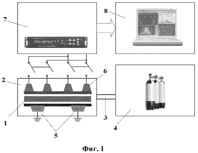 Способ анализа состава газовой среды (патент 2586446)