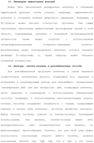 Применение противомикробного полипептида для лечения микробных нарушений (патент 2503460)