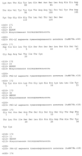 Анти-cd79b антитела и иммуноконъюгаты и способы их применения (патент 2553566)
