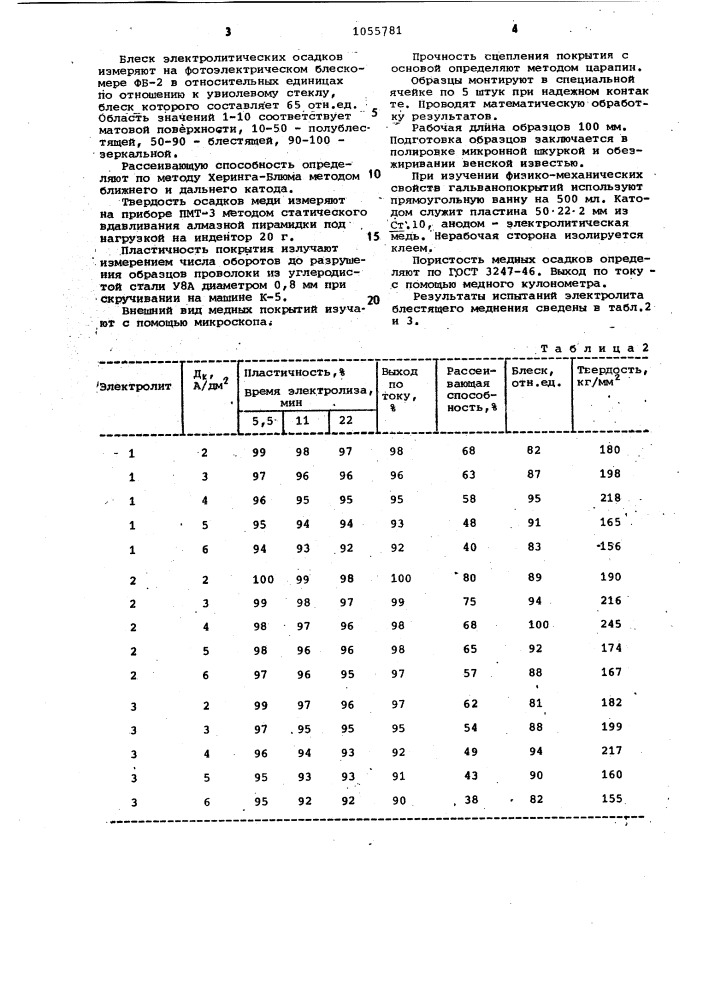 Водный электролит блестящего меднения (патент 1055781)