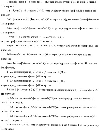 Производные пиразола в качестве ингибиторов фосфодиэстеразы 4 (патент 2379292)